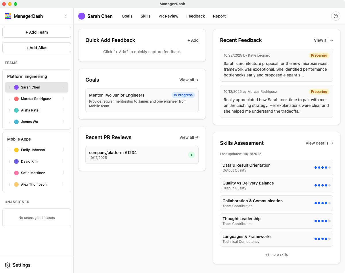 Contributor Dashboard